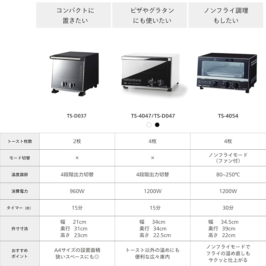 電子レンジ・オーブン TWINBIRD TS-4054BR TS-4054BR_main_00